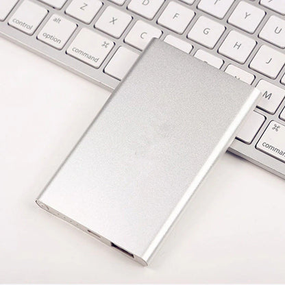 20000Mah Portable Charger